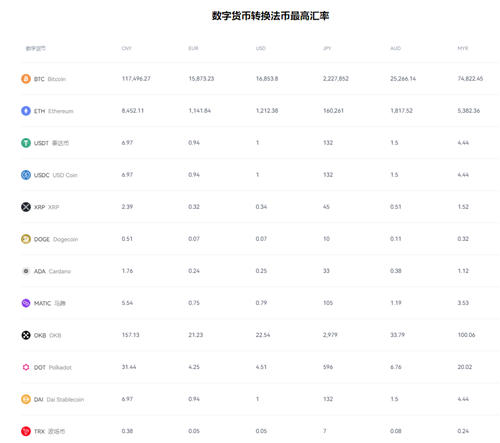 2021年俄罗斯GDP：意义与预测 