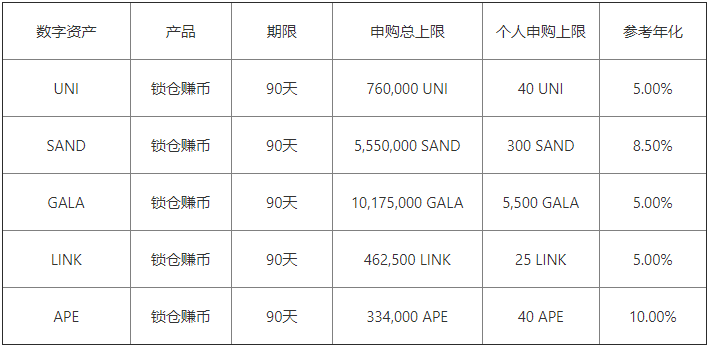 欧亿app官网正式版下载_易付币交易平台下载