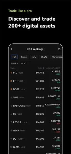ok网下载官方app,欧意外汇平台下载