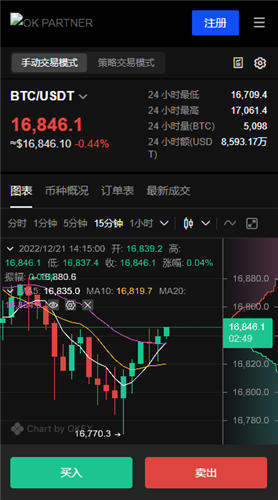 集合竞价时间什么意思？ 